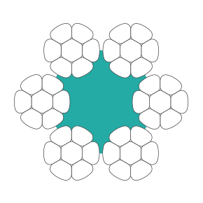 6xK7-SFC